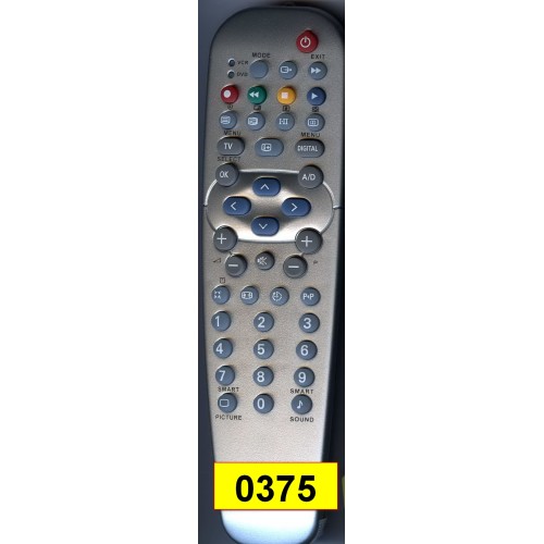 Philips RC7533 (артикул: 24-0375) Philips RC7533 (артикул: 24-0375)