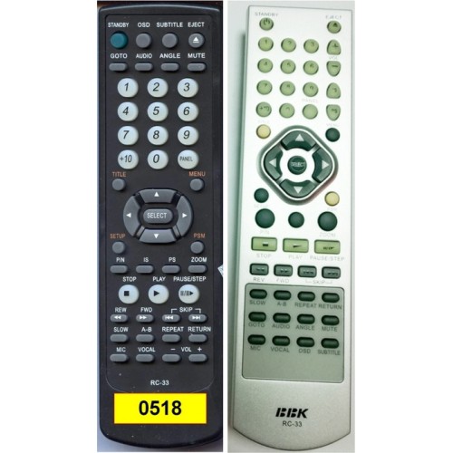 BBK RC33 DVD orig. (артикул: 24-0518) BBK RC33 DVD orig. (артикул: 24-0518)
