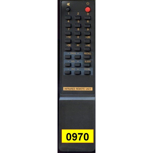 Philips RC21 (артикул: 24-0970) Philips RC21 (артикул: 24-0970)
