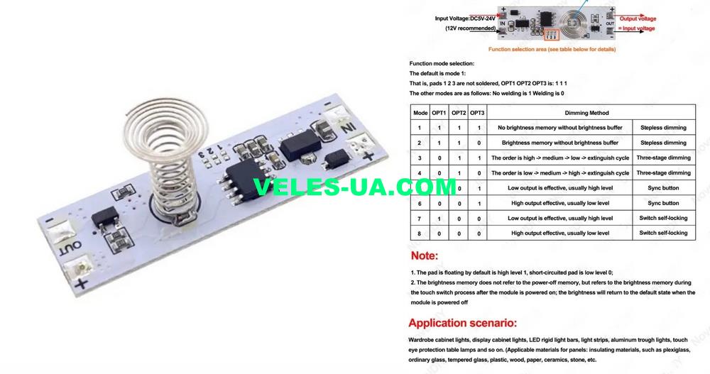 зібрані Сенсори LED для профіля
