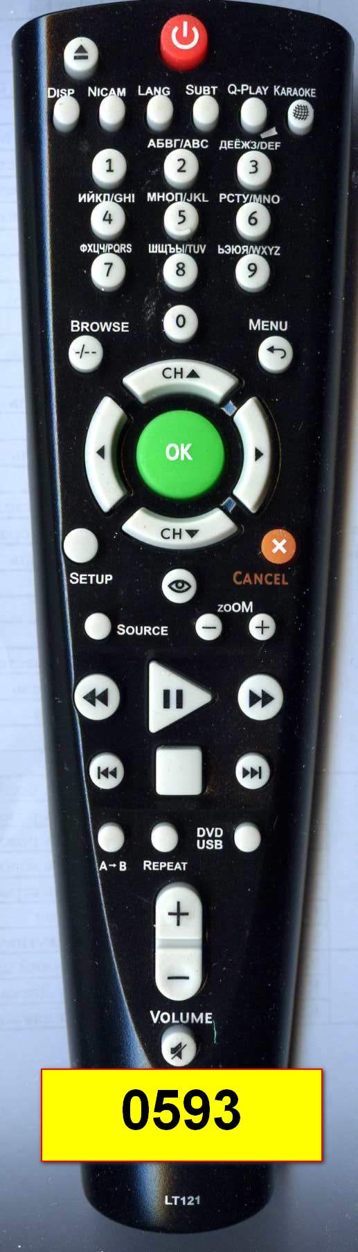 DVD інші