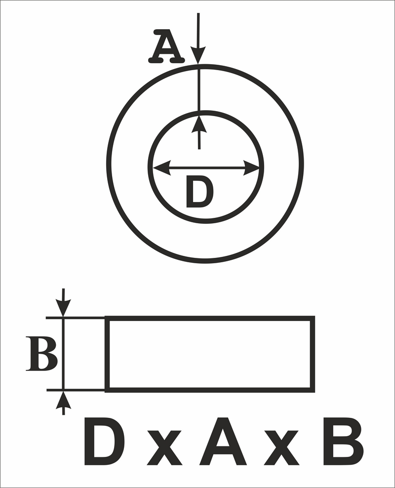 пасик Ідлери гумові